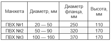 ПВХ ТАБЛИЦА3.jpg ПВХ ТАБЛИЦА3.jpg